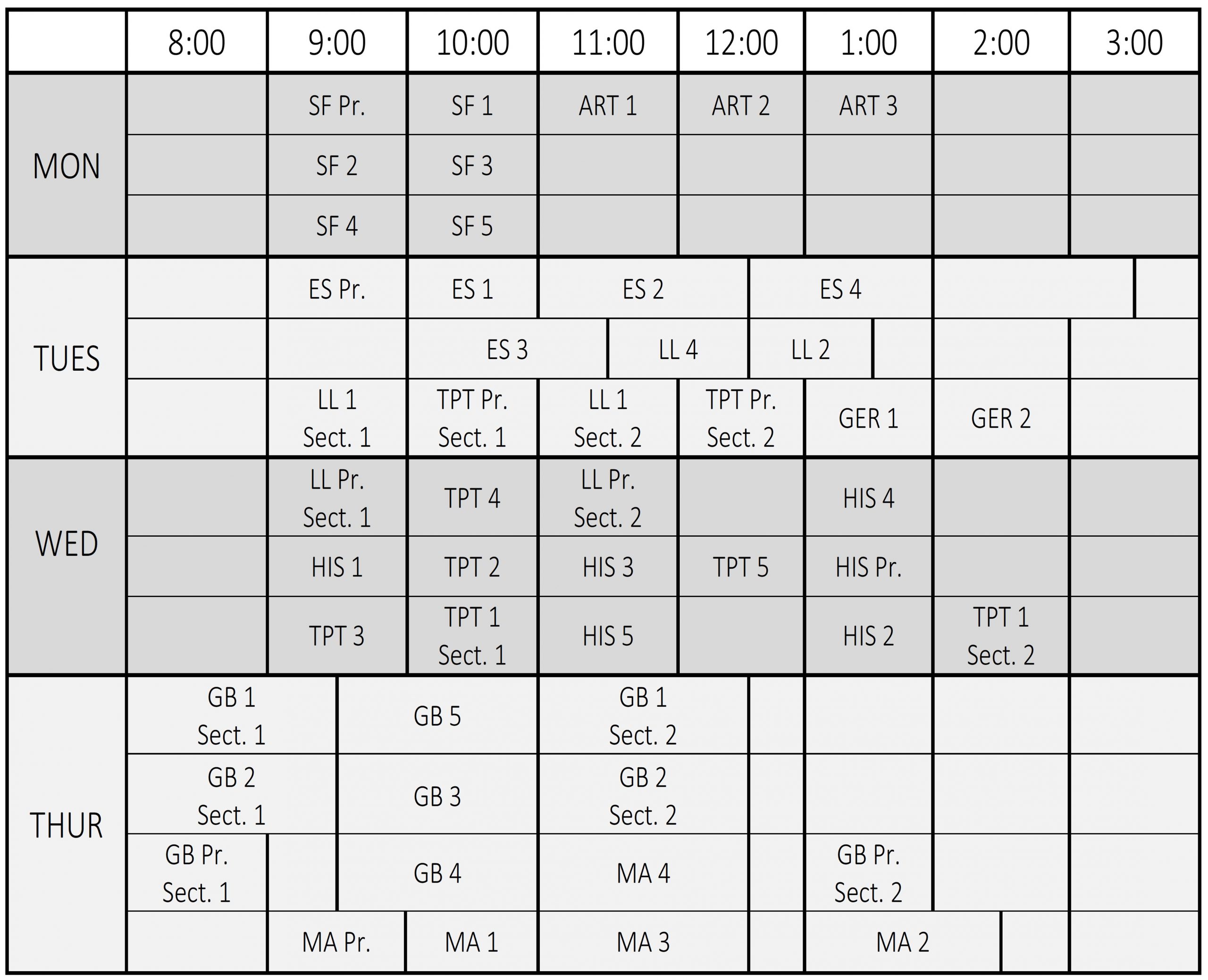 block schedule 22-23